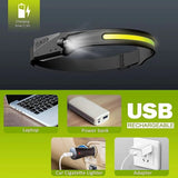 Flashlight USB Rechargeable Head Lamp 5 Lighting Modes Head Light