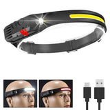 Flashlight USB Rechargeable Head Lamp 5 Lighting Modes Head Light
